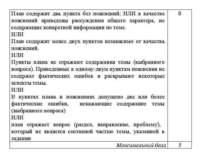 План содержит два пункта без пояснений; ИЛИ в качестве пояснений приведены рассуждения общего характера,