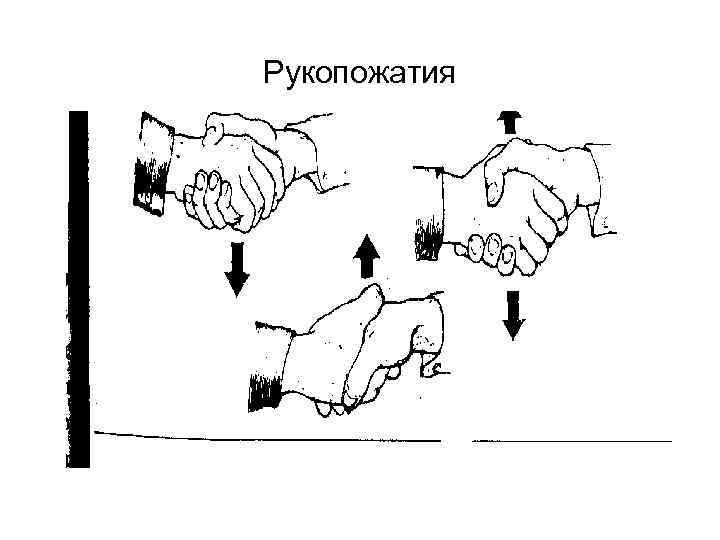 Рукопожатия 