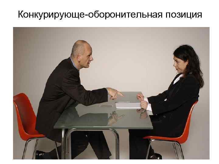 Конкурирующе-оборонительная позиция 