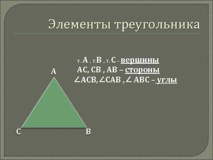 Элементы треугольника т. А , т. В , т. С – вершины А С
