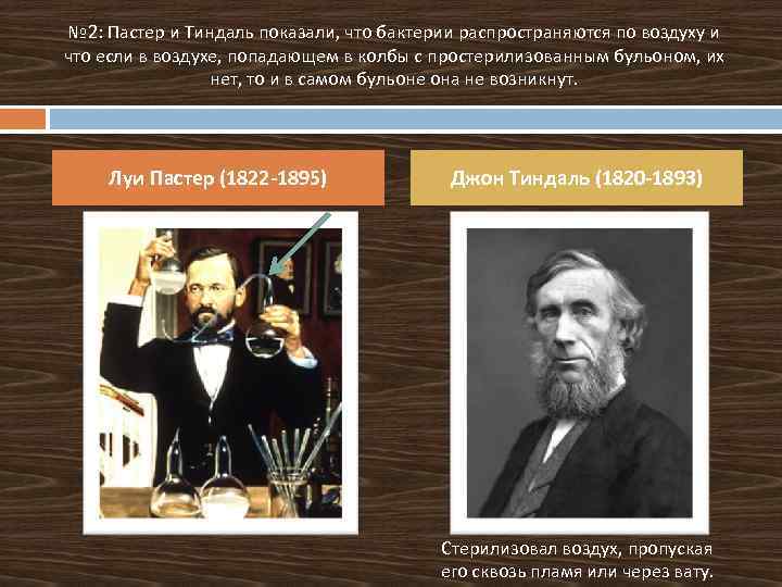 № 2: Пастер и Тиндаль показали, что бактерии распространяются по воздуху и что если