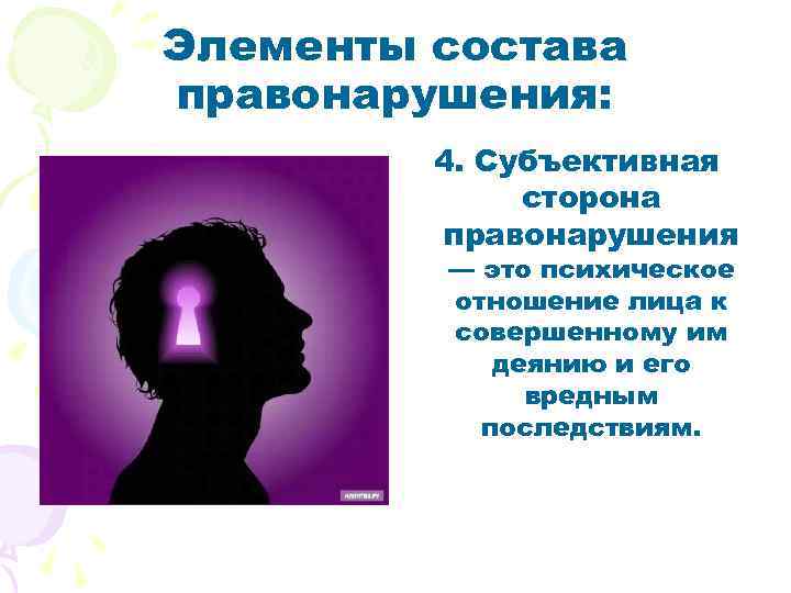 Элементы состава правонарушения: 4. Субъективная сторона правонарушения — это психическое отношение лица к совершенному