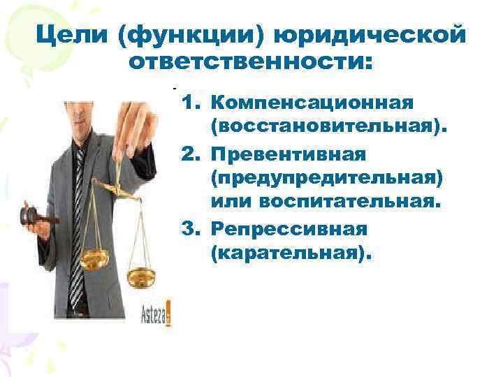 Цели (функции) юридической ответственности: 1. Компенсационная (восстановительная). 2. Превентивная (предупредительная) или воспитательная. 3. Репрессивная