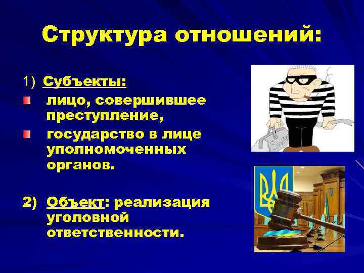 Структура отношений: 1) Субъекты: лицо, совершившее преступление, государство в лице уполномоченных органов. 2) Объект: