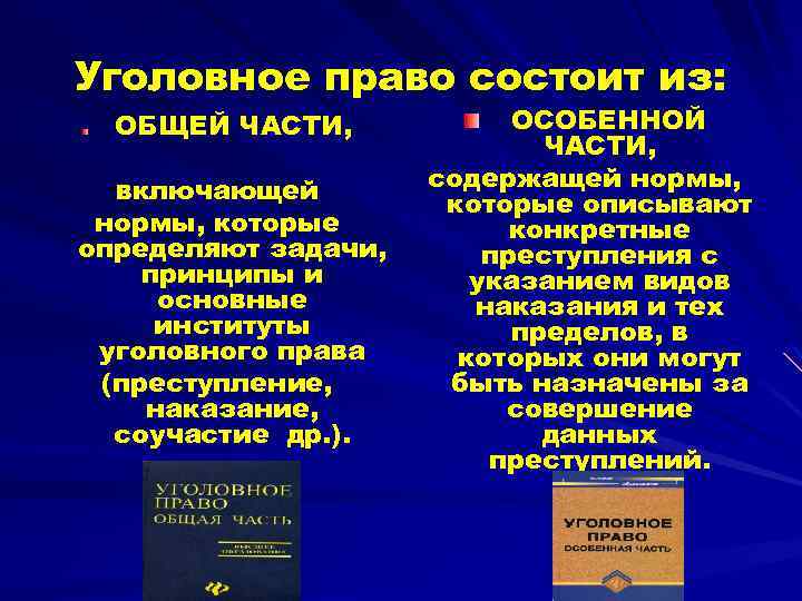 Уголовное право преступление и наказание. Нормы общей и особенной части уголовного права. Основы уголовного права кратко и понятно. Уголовное законодательство состоит из. Уголовное право состоит из.