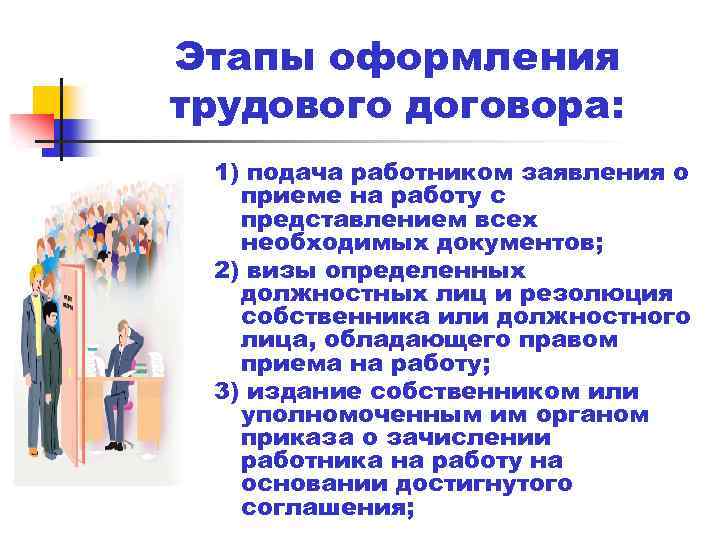 Этапы оформления трудового договора: 1) подача работником заявления о приеме на работу с представлением