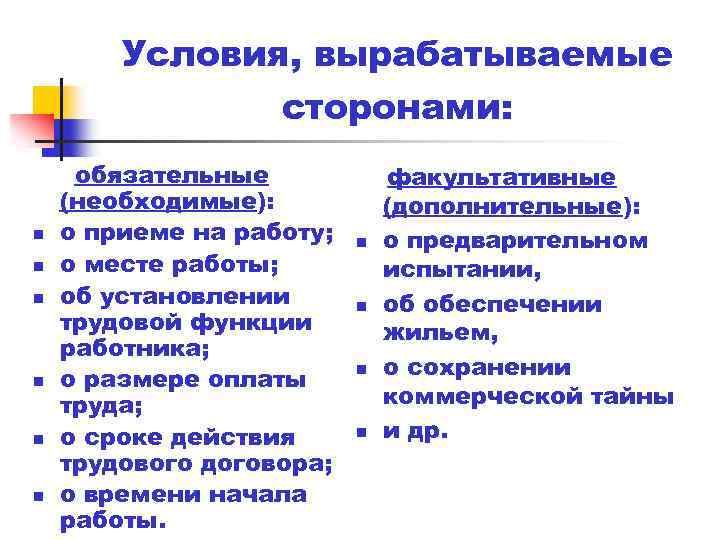 Условия, вырабатываемые сторонами: n n n обязательные (необходимые): о приеме на работу; о месте