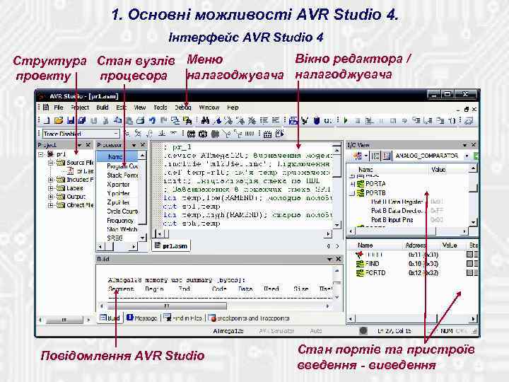 1. Основні можливості AVR Studio 4. Інтерфейс AVR Studio 4 Вікно редактора / Структура