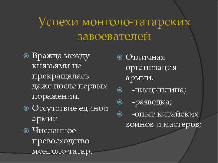 Успехи монголо-татарских завоевателей Вражда между князьями не прекращалась даже после первых поражений. Отсутствие единой