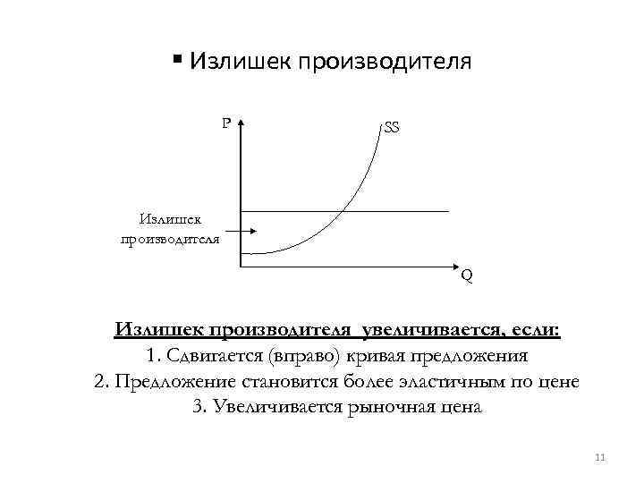 § Излишек производителя P SS Излишек производителя Q Излишек производителя увеличивается, если: 1. Сдвигается