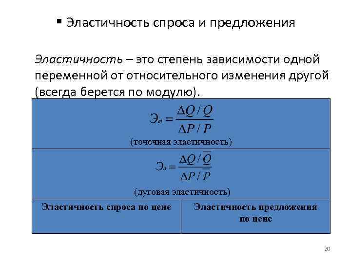 § Эластичность спроса и предложения Эластичность – это степень зависимости одной переменной от относительного