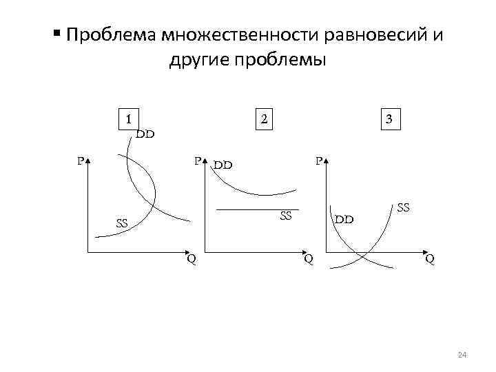 Теория равновесия