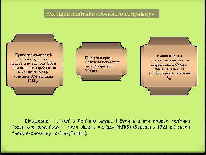 Наслідки політики «воєнного комунізму» Більшовики на чолі з Леніним змушені були визнати провал політики