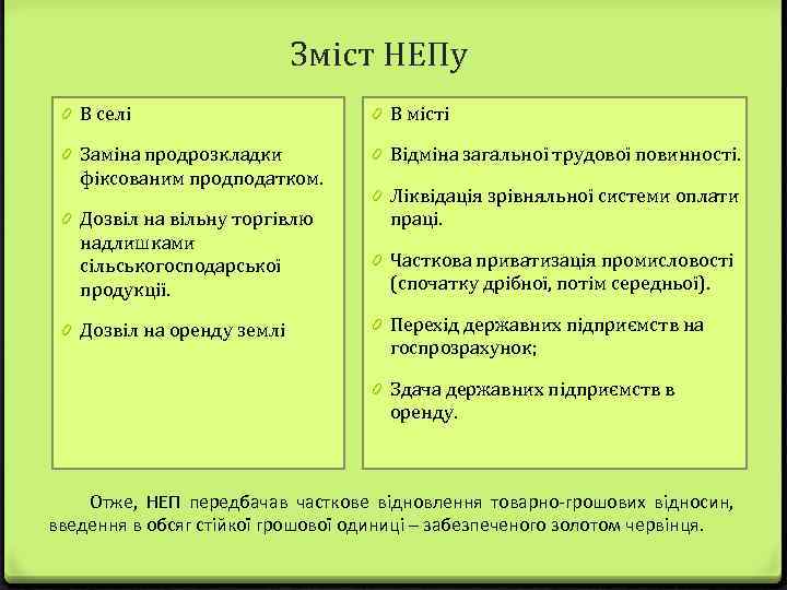 Зміст НЕПу 0 В селі 0 В місті 0 Заміна продрозкладки фіксованим продподатком. 0