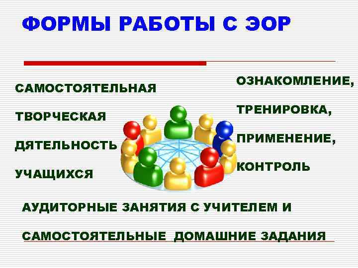 ФОРМЫ РАБОТЫ С ЭОР САМОСТОЯТЕЛЬНАЯ ТВОРЧЕСКАЯ ДЯТЕЛЬНОСТЬ УЧАЩИХСЯ ОЗНАКОМЛЕНИЕ, ТРЕНИРОВКА, ПРИМЕНЕНИЕ, КОНТРОЛЬ АУДИТОРНЫЕ ЗАНЯТИЯ