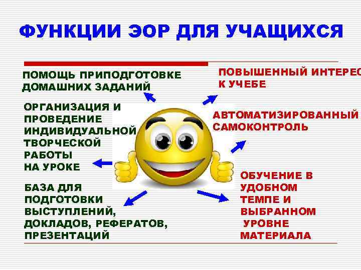 ФУНКЦИИ ЭОР ДЛЯ УЧАЩИХСЯ ПОМОЩЬ ПРИПОДГОТОВКЕ ДОМАШНИХ ЗАДАНИЙ ОРГАНИЗАЦИЯ И ПРОВЕДЕНИЕ ИНДИВИДУАЛЬНОЙ ТВОРЧЕСКОЙ РАБОТЫ