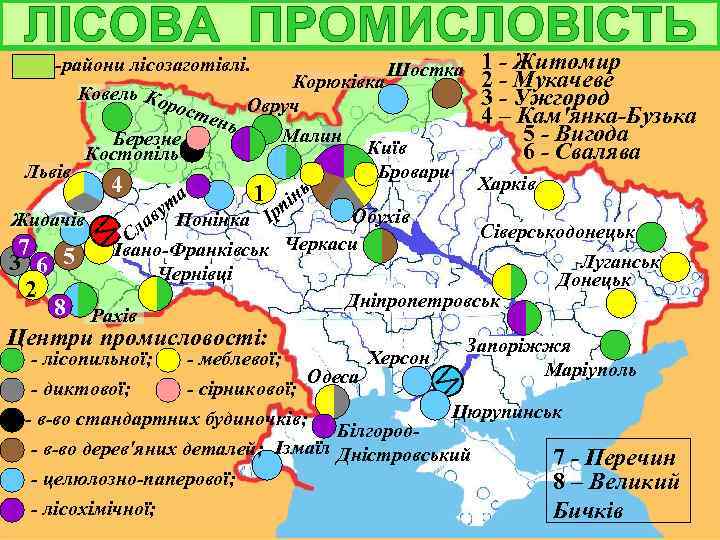 -райони лісозаготівлі. Шостка 1 - Житомир 2 - Мукачеве Корюківка Ковель Кор 3 -