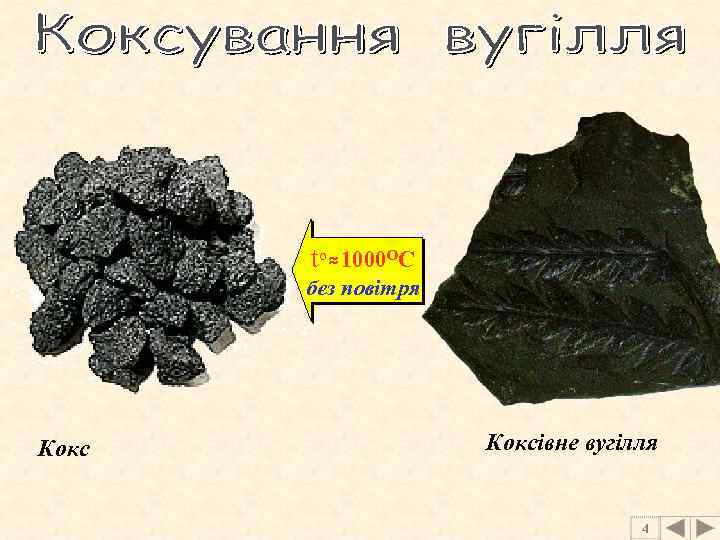 tо≈1000 OC без повітря Коксівне вугілля 4 