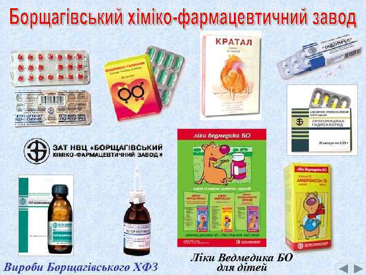 Вироби Борщагівського ХФЗ Ліки Ведмедика БО для дітей 