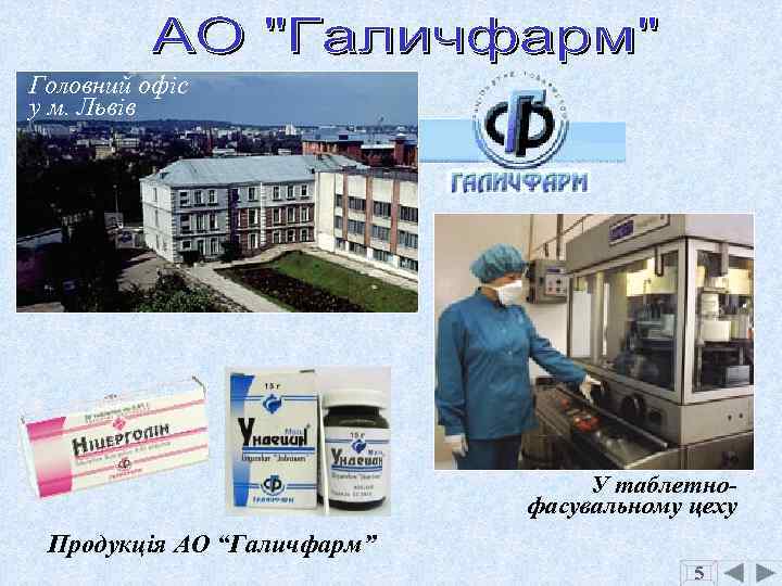 Головний офіс у м. Львів У таблетнофасувальному цеху Продукція АО “Галичфарм” 5 