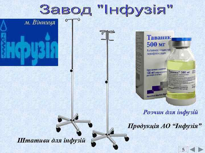 м. Вінниця Розчин для інфузій Продукція АО “Інфузія” Штативи для інфузій 5 