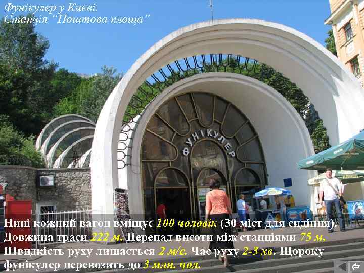 Фунікулер у Києві. Станція “Поштова площа” Нині кожний вагон вміщує 100 чоловік (30 міст