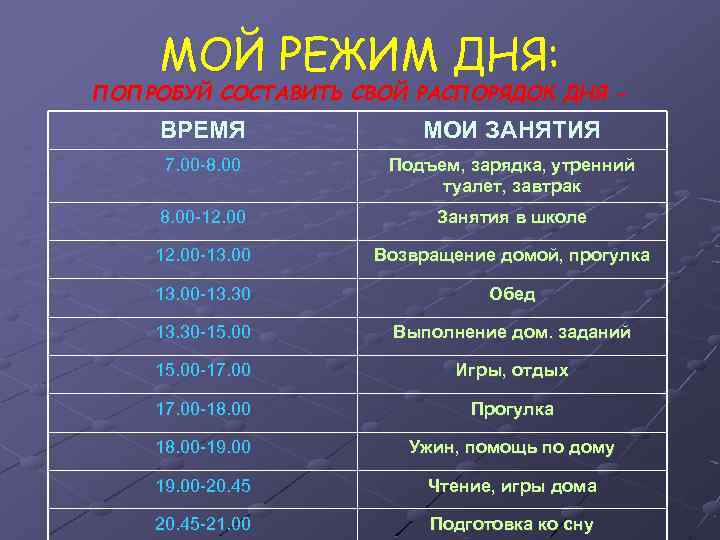 МОЙ РЕЖИМ ДНЯ: ПОПРОБУЙ СОСТАВИТЬ СВОЙ РАСПОРЯДОК ДНЯ - ВРЕМЯ МОИ ЗАНЯТИЯ 7. 00