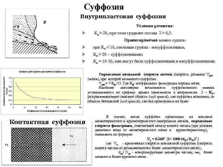 Суффозия Внутрипластовая суффозия Условия развития: Ø Кн > 20, при этом градиент потока I