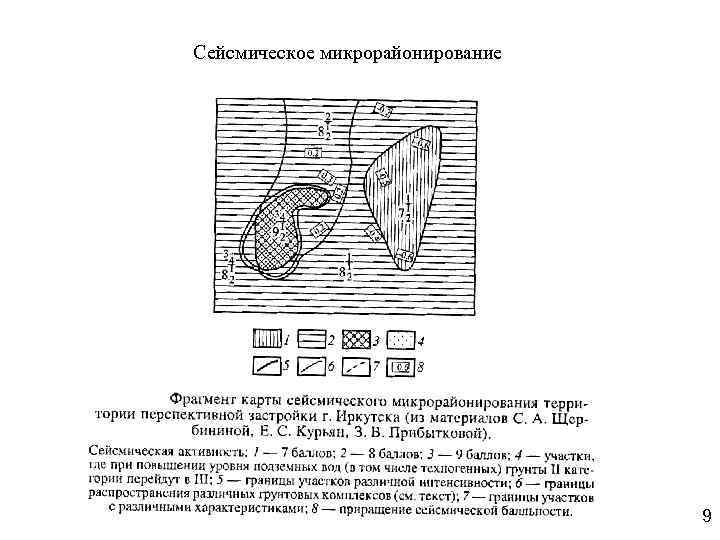 Карта сейсмического микрорайонирования