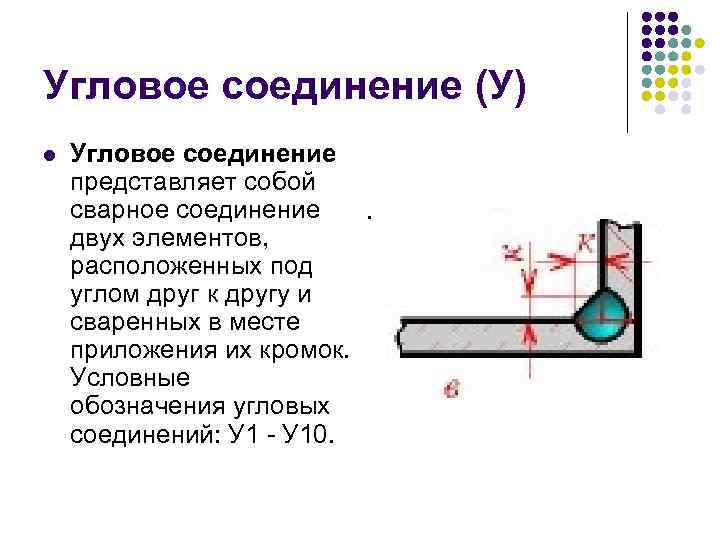 Какое неразъемное соединение показано на рисунке