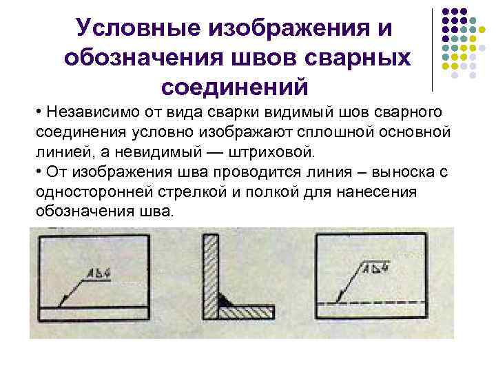 Изображение швов сварных