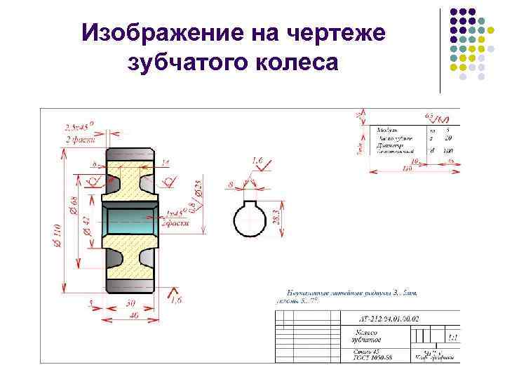 Изображение на чертеже зубчатого колеса 