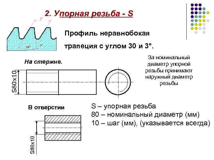 Обозначение упорной резьбы на чертеже