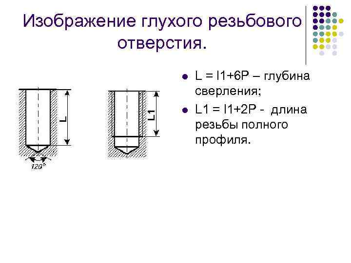 Изображение глухого резьбового отверстия. L 1 L l l L = l 1+6 P