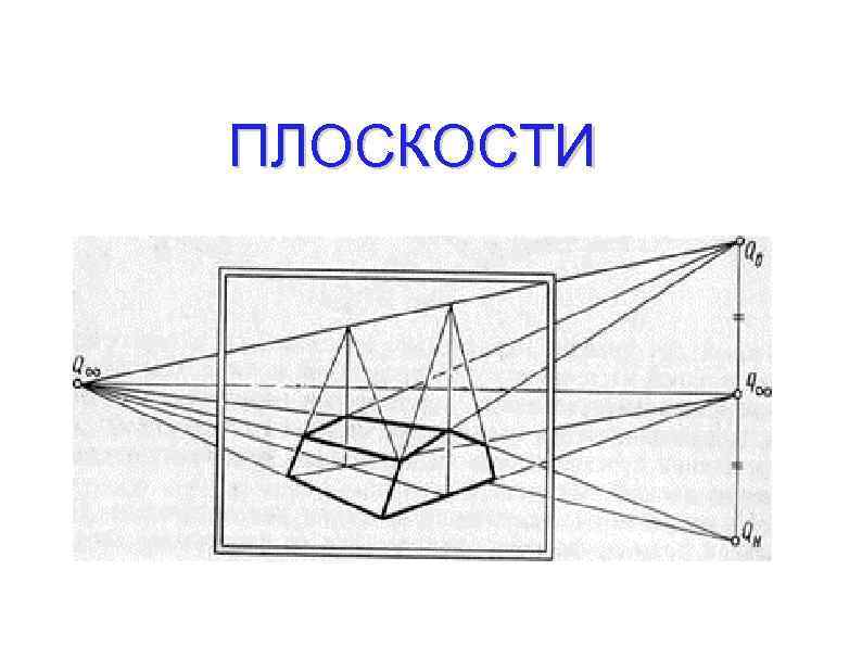 Плоскость в рисунке - 89 фото