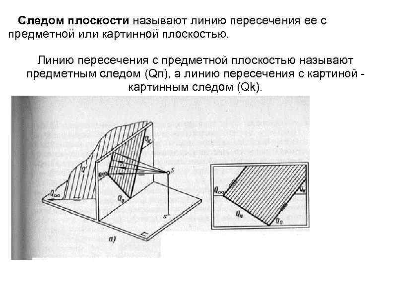 Регулярная сетка покрывающая собой всю плоскость изображения