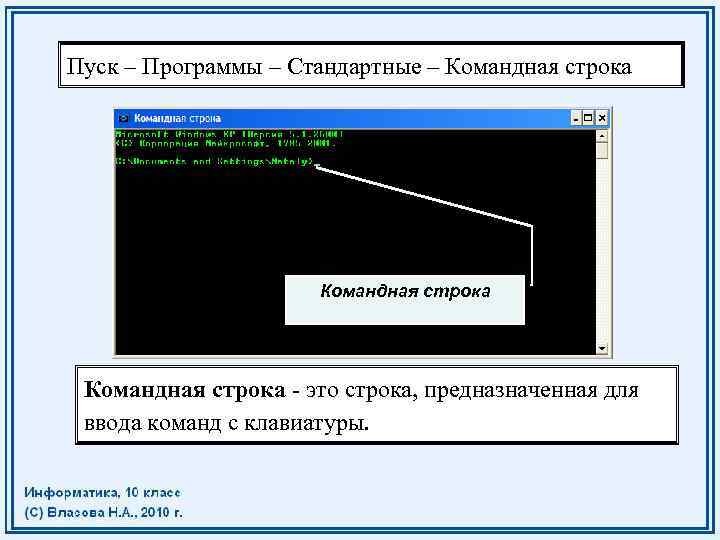 Пуск – Программы – Стандартные – Командная строка - это строка, предназначенная для ввода