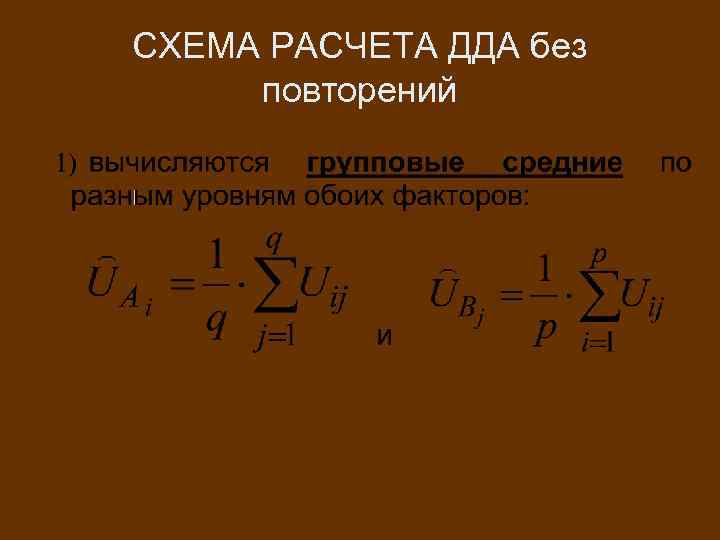 СХЕМА РАСЧЕТА ДДА без повторений 