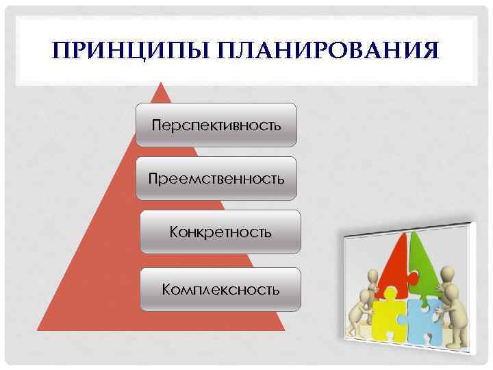 ПРИНЦИПЫ ПЛАНИРОВАНИЯ Перспективность Преемственность Конкретность Комплексност 
