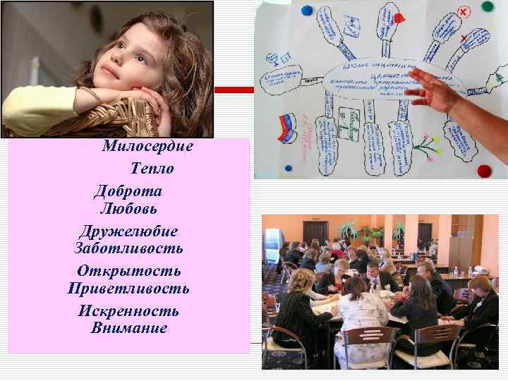 Милосердие Тепло Доброта Любовь Дружелюбие Заботливость Открытость Приветливость Искренность Внимание 