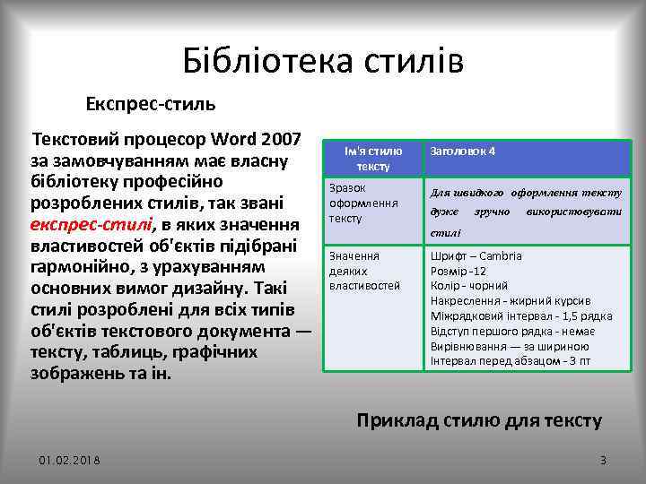 Бібліотека стилів Експрес-стиль Текстовий процесор Word 2007 за замовчуванням має власну бібліотеку професійно розроблених