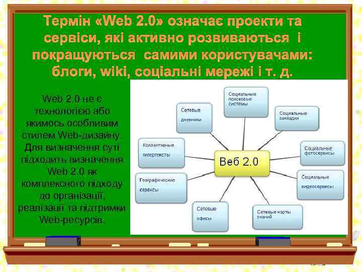 Термін «Web 2. 0» означає проекти та сервіси, які активно розвиваються і покращуються самими