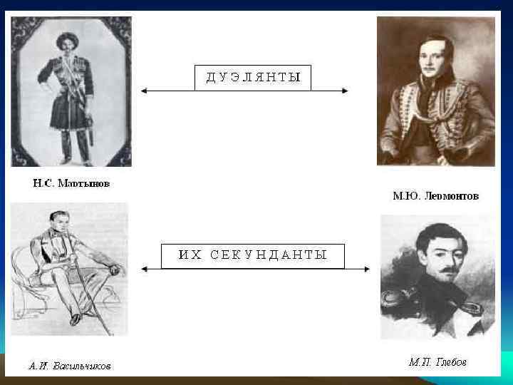  • • • 14 апреля 1841 Лермонтов возвращается на Кавказ. В мае он