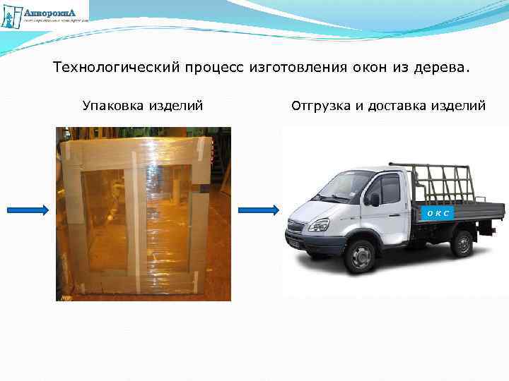 Технологический процесс изготовления окон из дерева. Упаковка изделий Отгрузка и доставка изделий 11 -0123/01