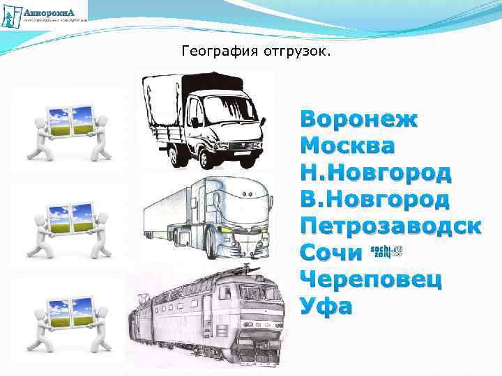 География отгрузок. Воронеж Москва Н. Новгород В. Новгород Петрозаводск Сочи Череповец Уфа 