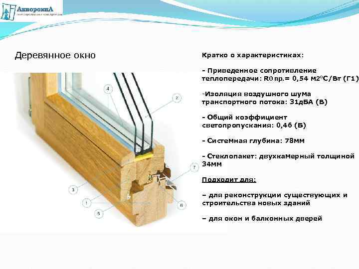 Деревянное окно Кратко о характеристиках: - Приведенное сопротивление теплопередачи: R 0 пр. = 0,