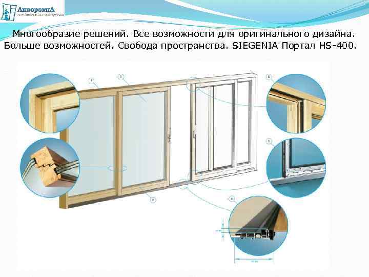 Многообразие решений. Все возможности для оригинального дизайна. Больше возможностей. Свобода пространства. SIEGENIA Портал HS-400.