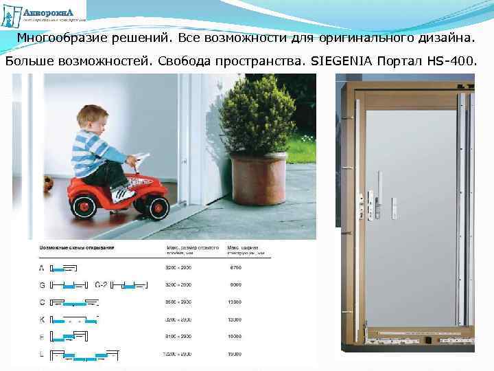 Многообразие решений. Все возможности для оригинального дизайна. Больше возможностей. Свобода пространства. SIEGENIA Портал HS-400.