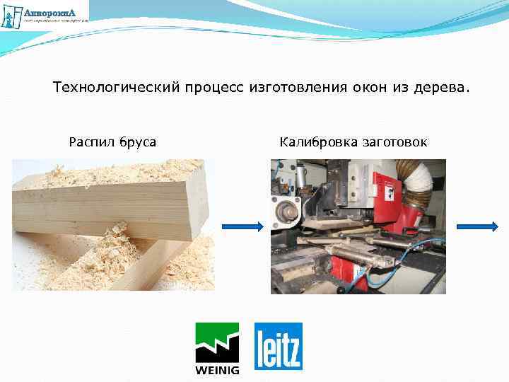 Технологический процесс изготовления окон из дерева. Распил бруса Калибровка заготовок 