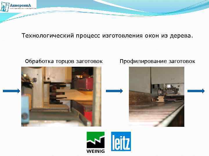 Технологический процесс изготовления окон из дерева. Обработка торцов заготовок Профилирование заготовок 